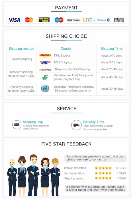 Flushable Toilet Brush Refills – 48 Disposable Sponge Heads (Blue)