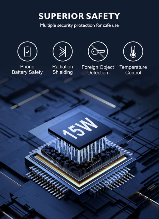 15W Qi Wireless Car Charger Pad with USB — QC3.0 Input, Compatible with iPhone 11–16 & Qi Devices