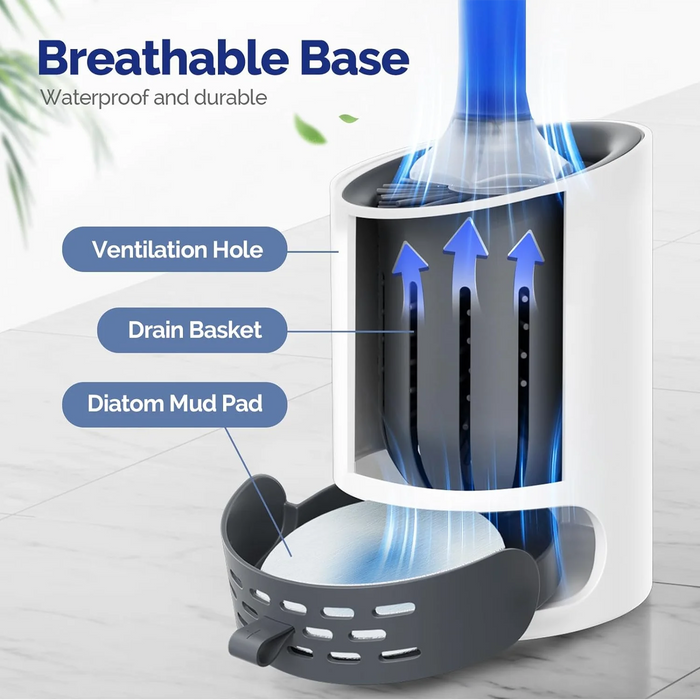 Wall‑Mounted Refillable Spray Toilet Brush — 40cm Handle, TPR Silicone, White