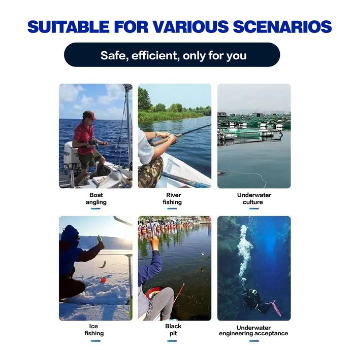 Portable 4.3-inch Fish Finder with 1080P Camera, 220° View & Night Vision
