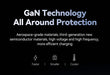 100W GaN 6-Port USB Charger — 3x USB-C & 3x USB-A (UK plug option)