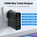 140W 5‑Port GaN USB‑C Charger with Display — Up to 100W Laptop Power, Quick Charge