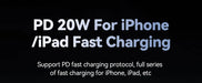 100W GaN 6-Port USB Charger — 3x USB-C & 3x USB-A (UK plug option)