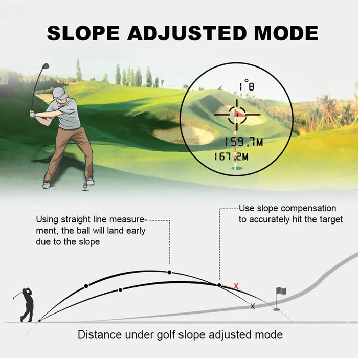 Golf Laser Rangefinder 5–600m / 5–1000m — Slope Compensation, Flag-Lock & USB-C Rechargeable