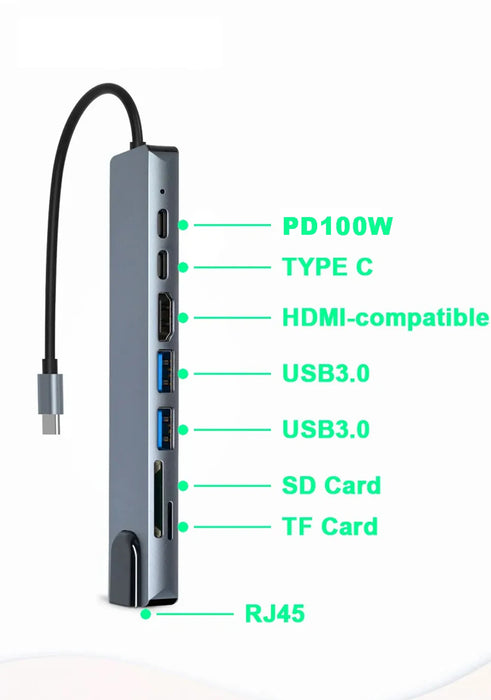 8‑in‑1 USB‑C Hub with 4K HDMI, PD 87W, USB 3.0, SD/TF Card Reader & RJ45