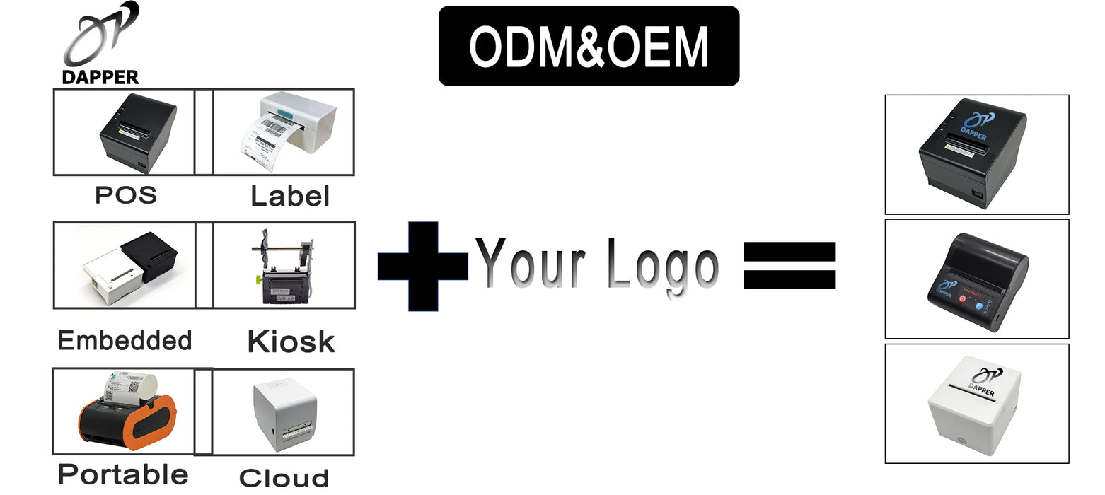 58mm Mini Portable Thermal Printer with Auto Cutter, Bluetooth Pocket Receipt Printer